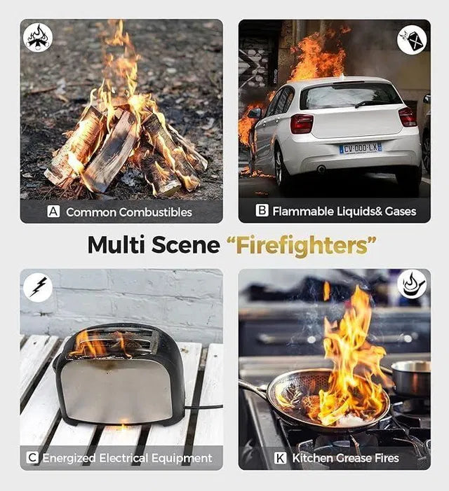 Car & kitchen Fire Stop - Emergency Fire Response Spray